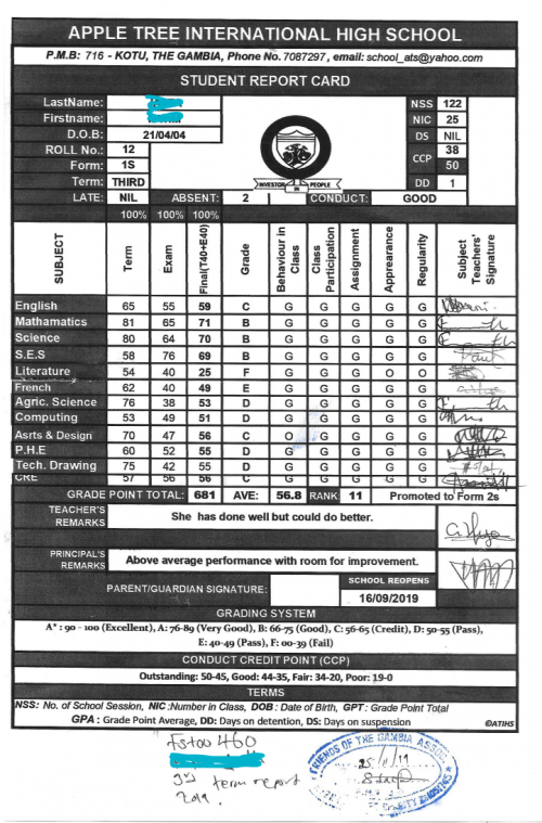 Sample School_Report_3